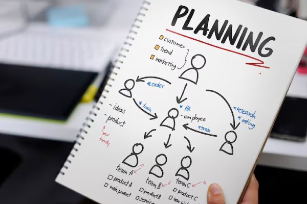 Client Communication MLM Chennai