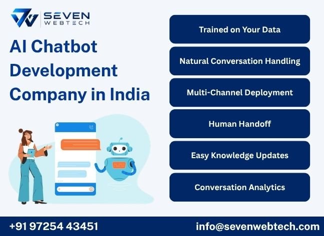 AI chatbot training dashboard showing company documents and FAQs being added as a knowledge base