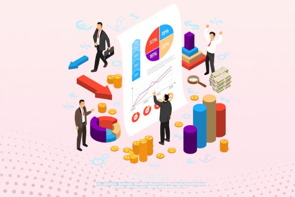 Prioritized Roadmap