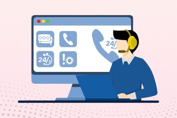 24x7 Call Answering