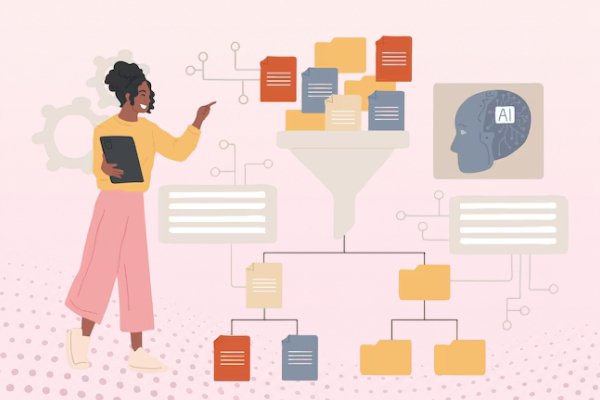 Process Discovery & Mapping