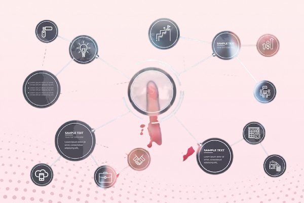 Data Warehouse Setup