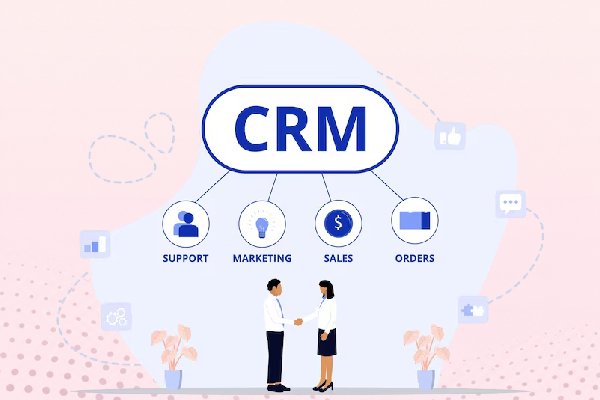 CRM and Ad Platform Integration