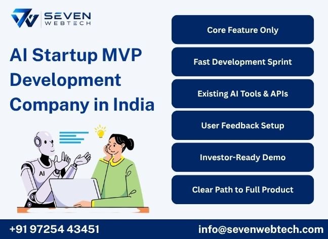 Seven Web Tech developers building a lean AI MVP for a startup founder in India