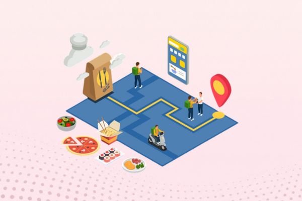 Smart Order Dispatch