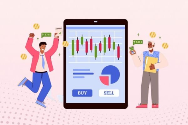 Charting & Technical Indicators