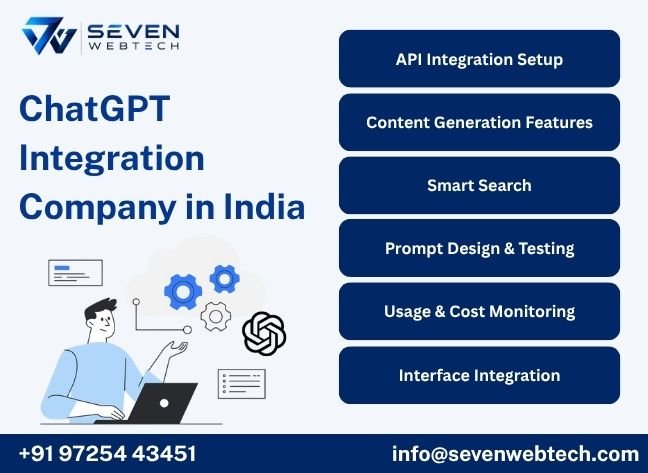 ChatGPT API connected to a business application interface