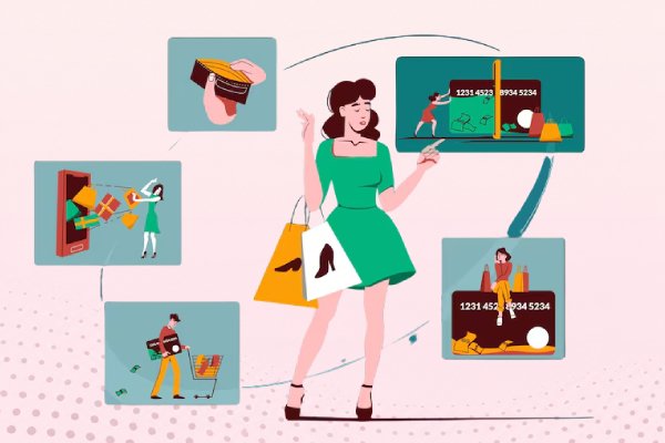 Shoppable Posts & Catalog Ads