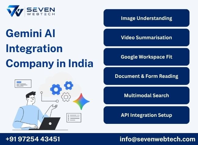 Gemini AI multimodal integration for image and document understanding