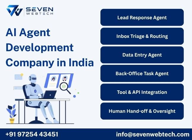 AI Agent Development Company in India