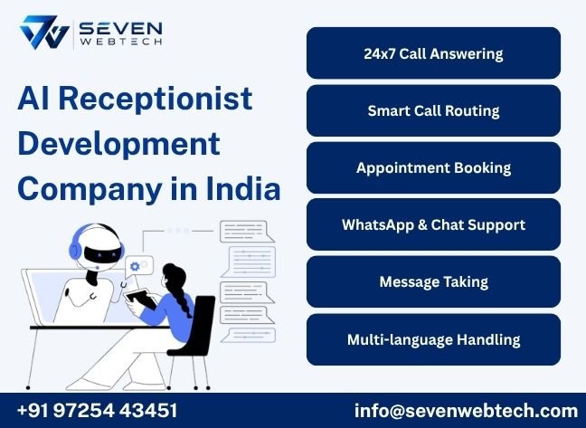 AI Receptionist Development Company in India AI Receptionist Development Company in India