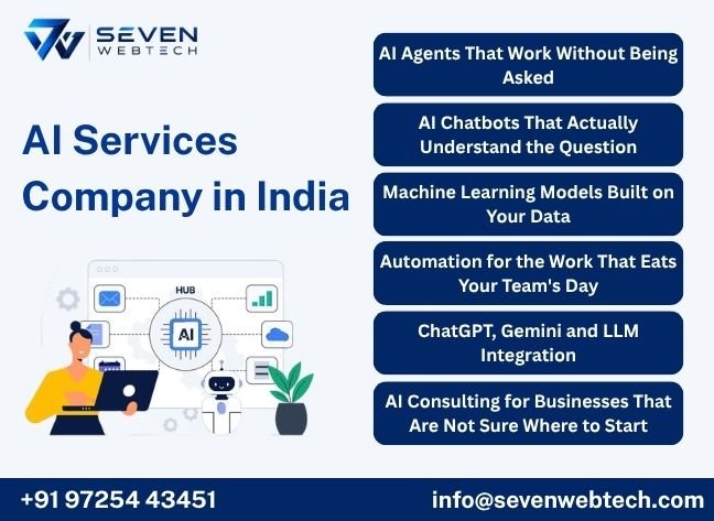 AI Services Company in India