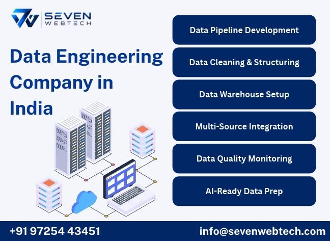 Data Engineering Company in India