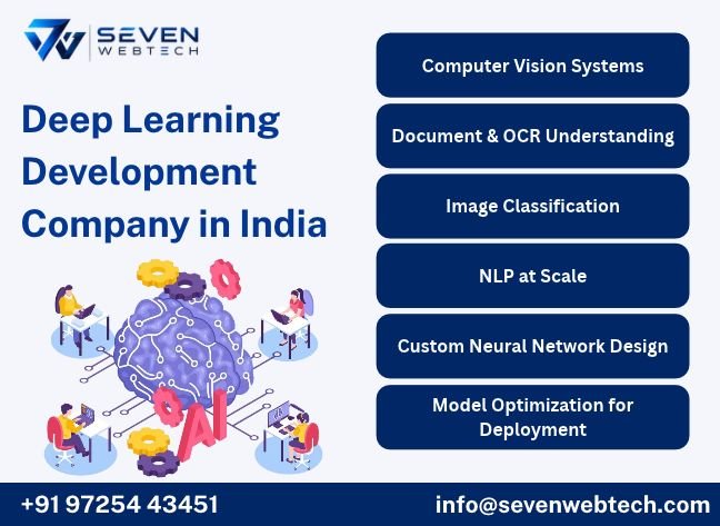 Deep Learning Development Company in India
