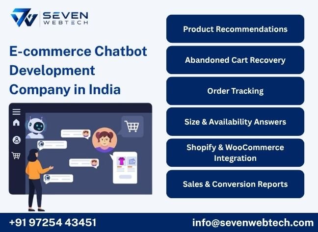 E-commerce Chatbot Development Company in India E-commerce Chatbot Development Company in India