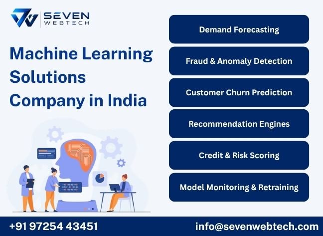 Machine Learning Solutions Company in India