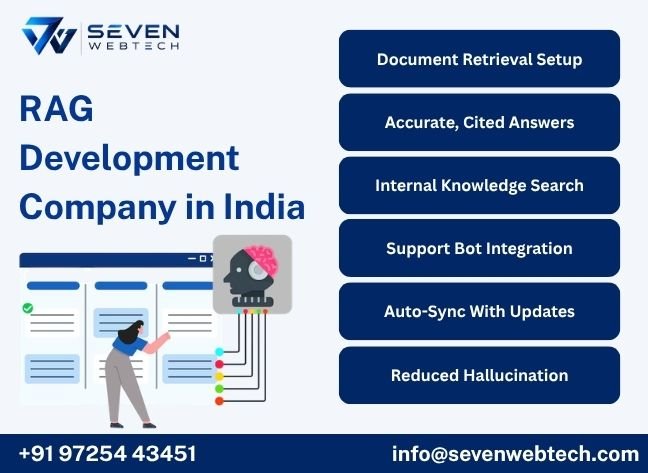 RAG Development Company in India