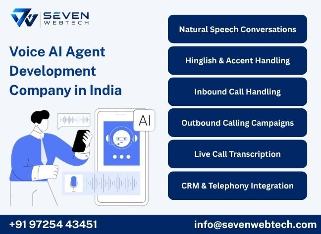 Voice AI Agent Development Company in India Voice AI Agent Development Company in India