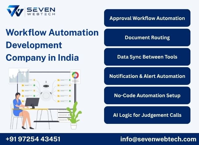 Workflow Automation Development Company in India Workflow Automation Development Company in India