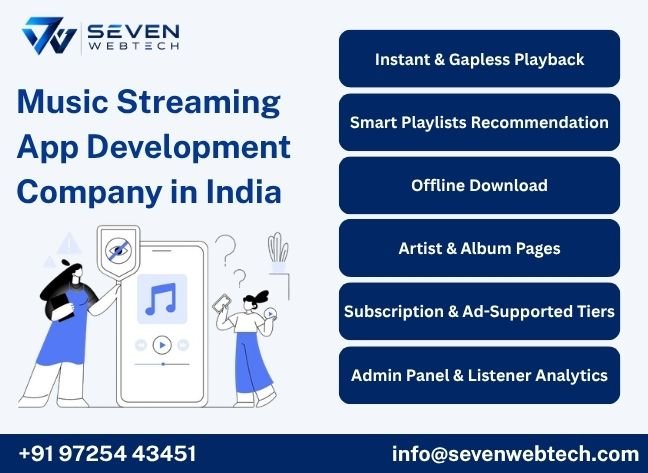 Music Streaming App Development Company in India Music Streaming App Development Company in India