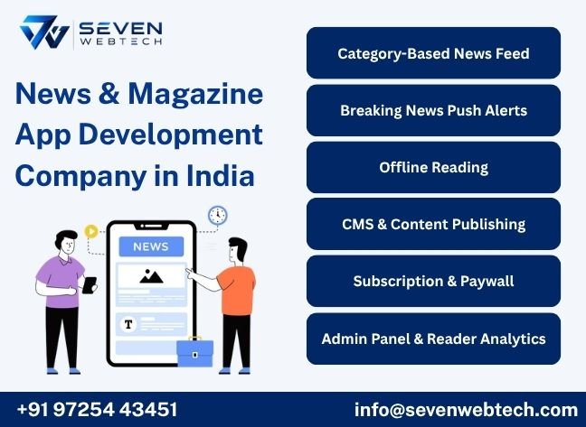 News & Magazine App Development Company in India
