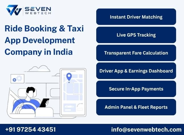 Ride Booking & Taxi App Development Company in India