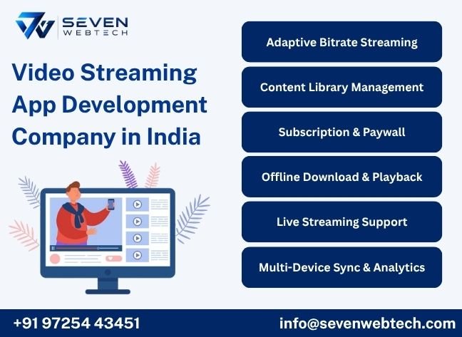 Video Streaming App Development Company in India
