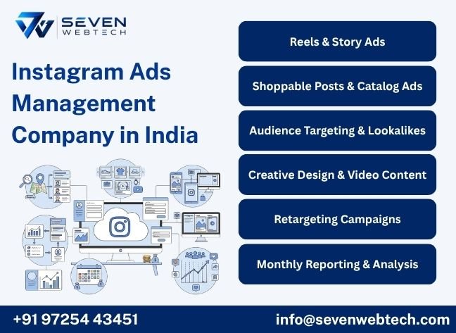 Instagram Ads Management Company in India Instagram Ads Management Company in India