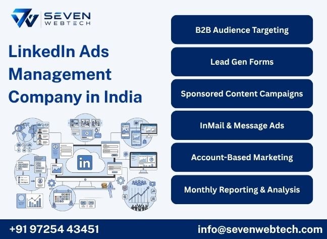 LinkedIn Ads Management Company in India
