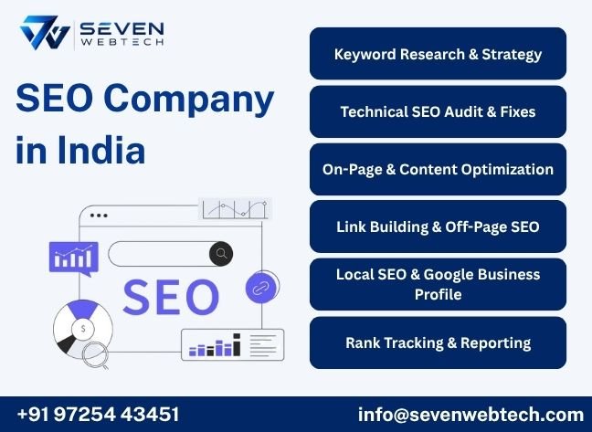 SEO Company in India SEO Company in India