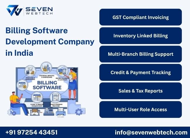 Billing Software Development Company in India