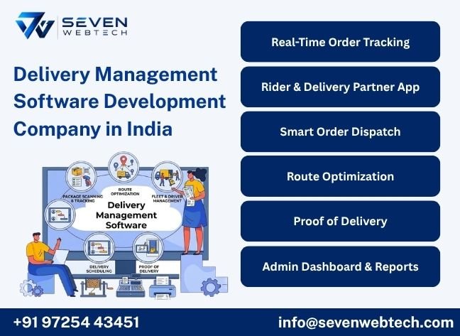 Delivery Management Software Development Company in India Delivery Management Software Development Company in India