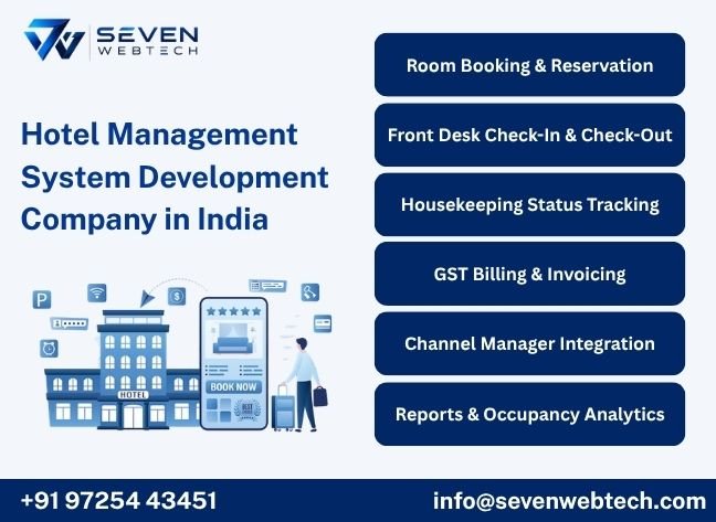 Hotel Management System Development Company in India