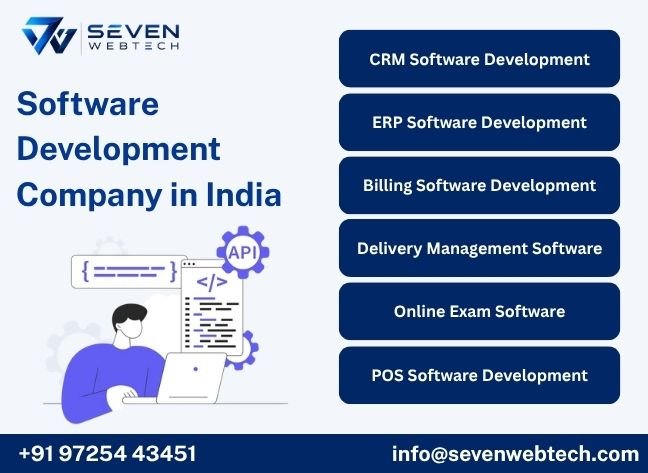 Software Development Company in India