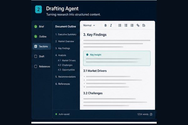 Drafting Agent - Multi-Agent AI Systems Development Company in India