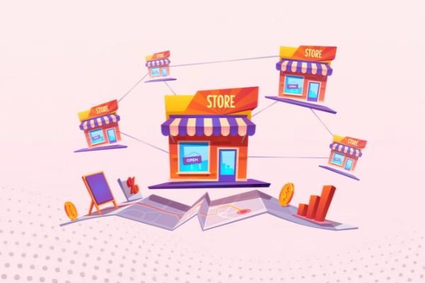 Branch & Franchise Management
