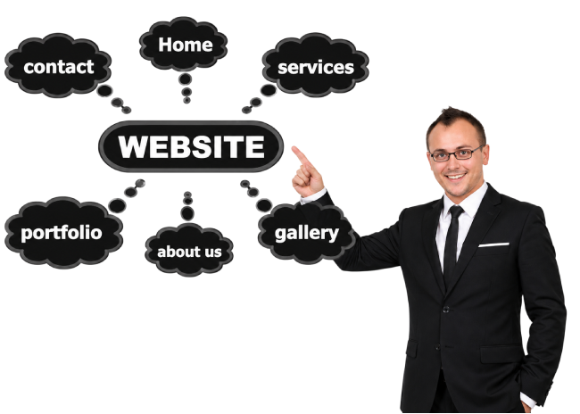Website Development Company in India