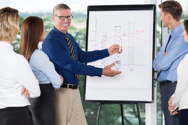 Planning MLM Software Lucknow
